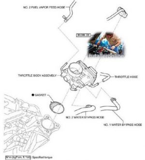 TOYOTA COROLLA E140 Y E150 2009-2012 Workshop Manual - Tutalleronline - 4