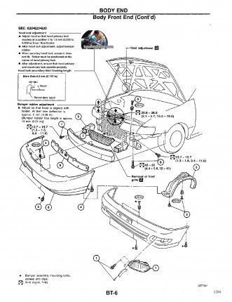 Nissan Sentra B14 1995-1999 Manual De Taller Y Reparacion