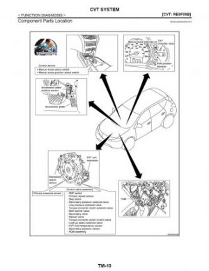 Nissan Murano z51 workshop manual - tutalleronline - 2