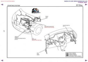 Mazda 2 Workshop manual - Tutalleronline - 8