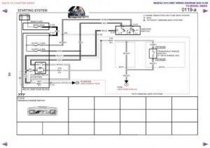 Mazda 2 Workshop manual - Tutalleronline - 7