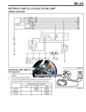 DAIHATSU TERIOS J100 1997-2005 - Tutalleronline - 2