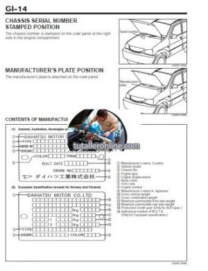 DAIHATSU TERIOS J100 1997-2005 - Tutalleronline - 6