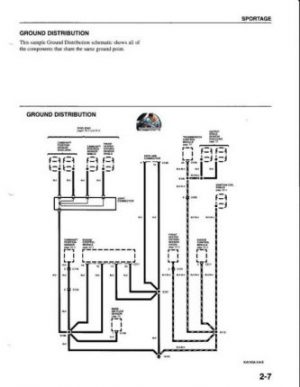 Sportage tutalleronline - 9