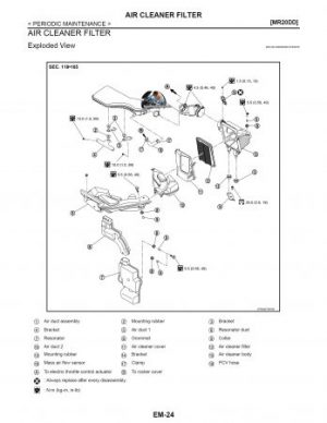 Nissan X-Trail T32 - Tutalleronline.com - 2