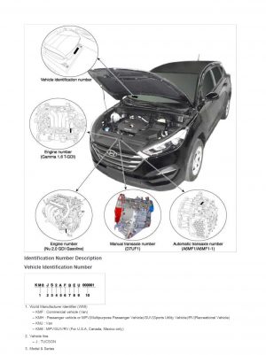 Hyundai Tucson TL 2015-2018 Workshop manual - Tutalleronline - 2