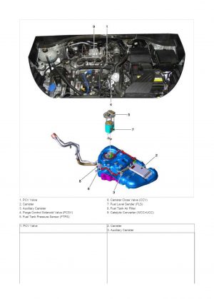 Hyundai Tucson TL 2015-2018 Workshop manual - Tutalleronline - 3