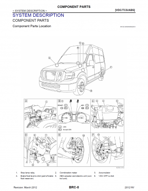 Nissan NV 2012 Workshop Manual - Tutalleronline - 6