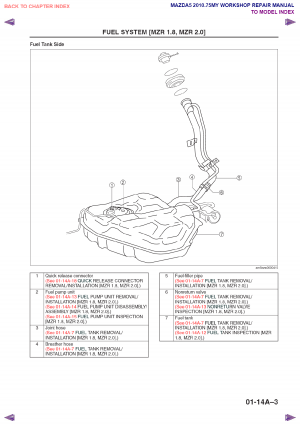 Mazda 5 2010-2018 Workshop Manual - Tutalleronline - 5