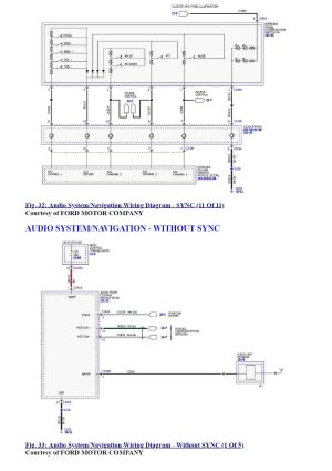 Ford F-150 Raptor 2018-2020 Workshop Manual - Tutalleronline - 9