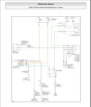 Workshop Manual GMC Envoy - Chevrolet Trailblazer - Isuzu Ascender 2006-2008 - Tutalleronline - 2