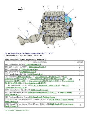 Chevrolet Express - GMC Savana 2021 Workshop Manual - Tutalleronline - 5