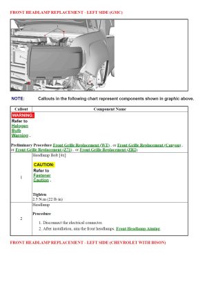 Chevrolet Colorado - GMC Canyon 2021 workshop manual - Tutalleronline - 8