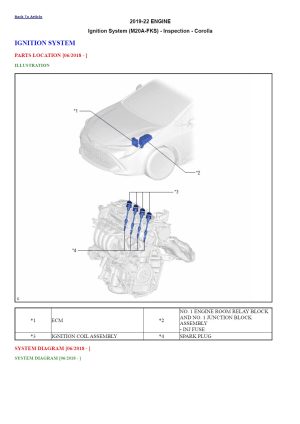 Toyota Corolla 2019-2022 Workshop Manual - Tutalleronline - 2